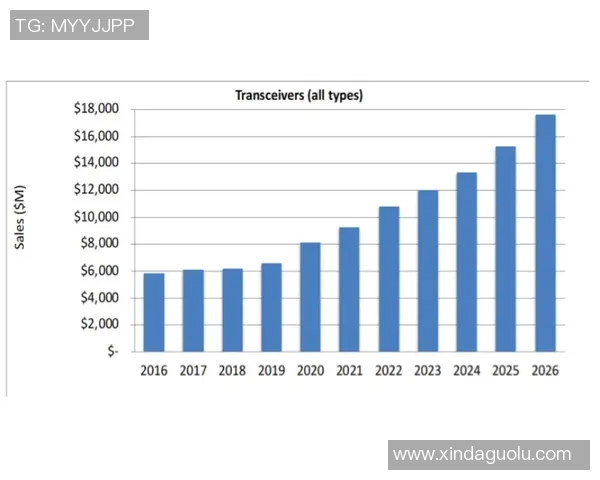 独家解析：WE技术与竞争对手的全面对比与优势分析MBA